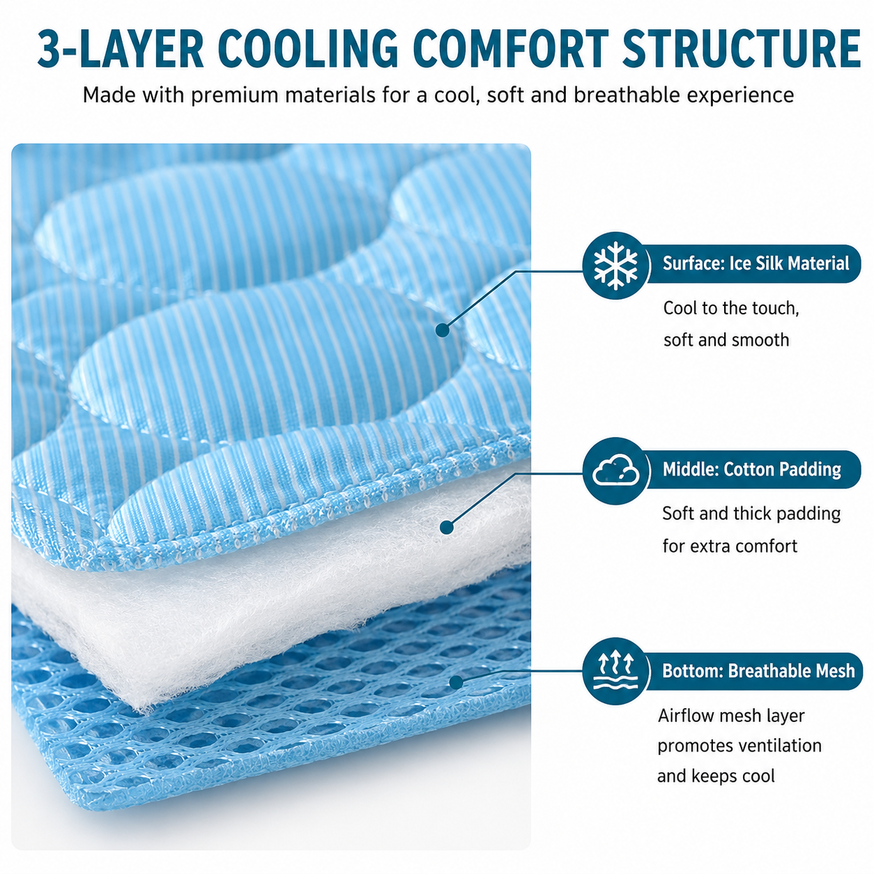 Cool Companion Pet Mat