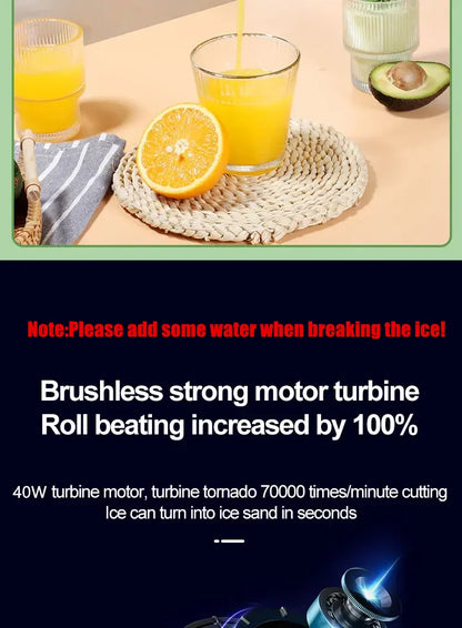 Portable Mini Electric Blender 300ml Juicer C..